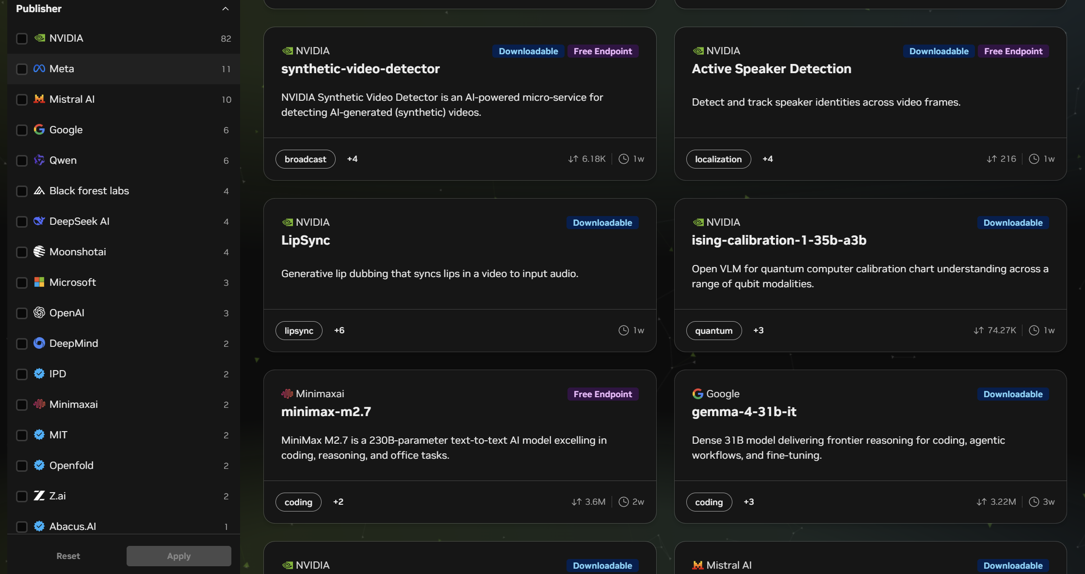 Publisher フィルタ一覧（NVIDIA, Google, Meta, Qwen 等）