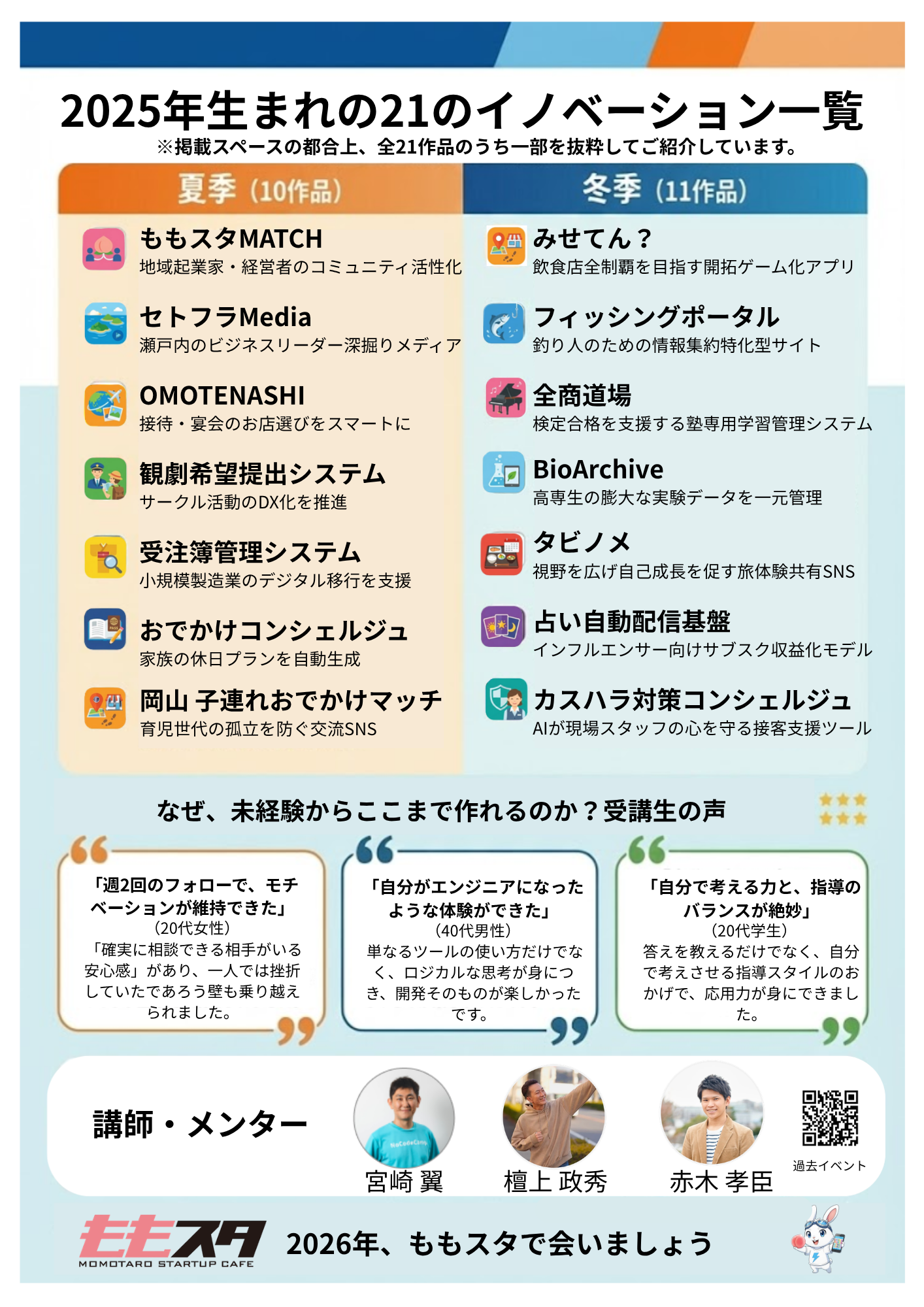 ももスタNoCodeBootCamp 2025 — 2025年生まれの21のイノベーション一覧（夏季10作品・冬季11作品）と受講生の声、講師・メンター紹介