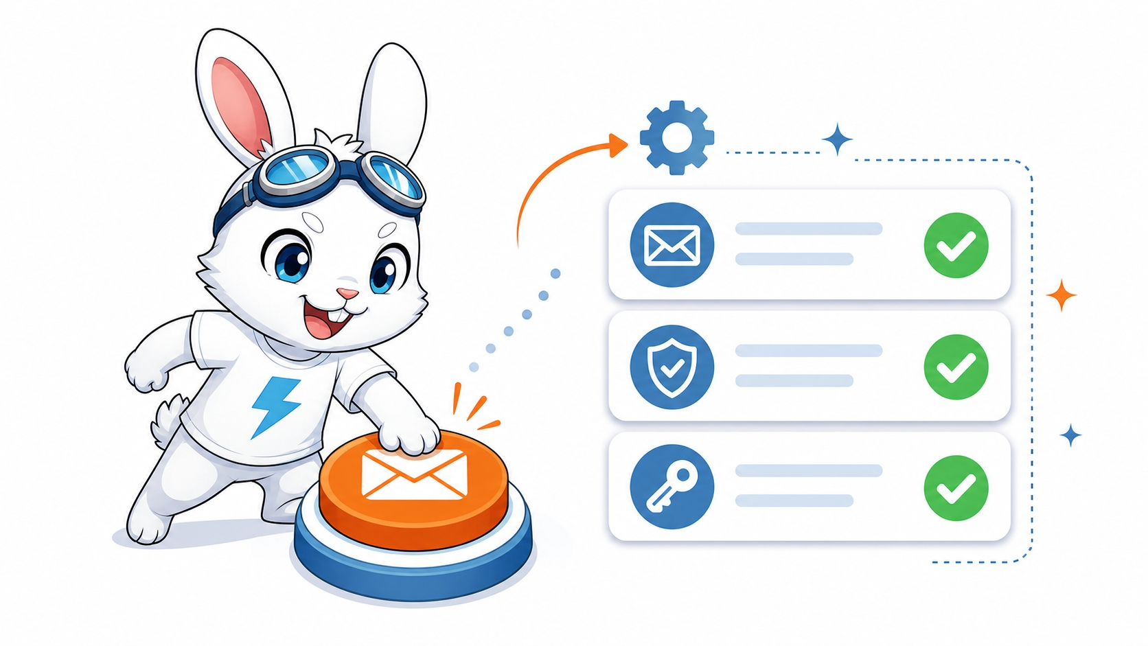 ボタンひとつでMX・SPF・DKIMなど必要なメール用DNSレコードが自動で入るイメージ