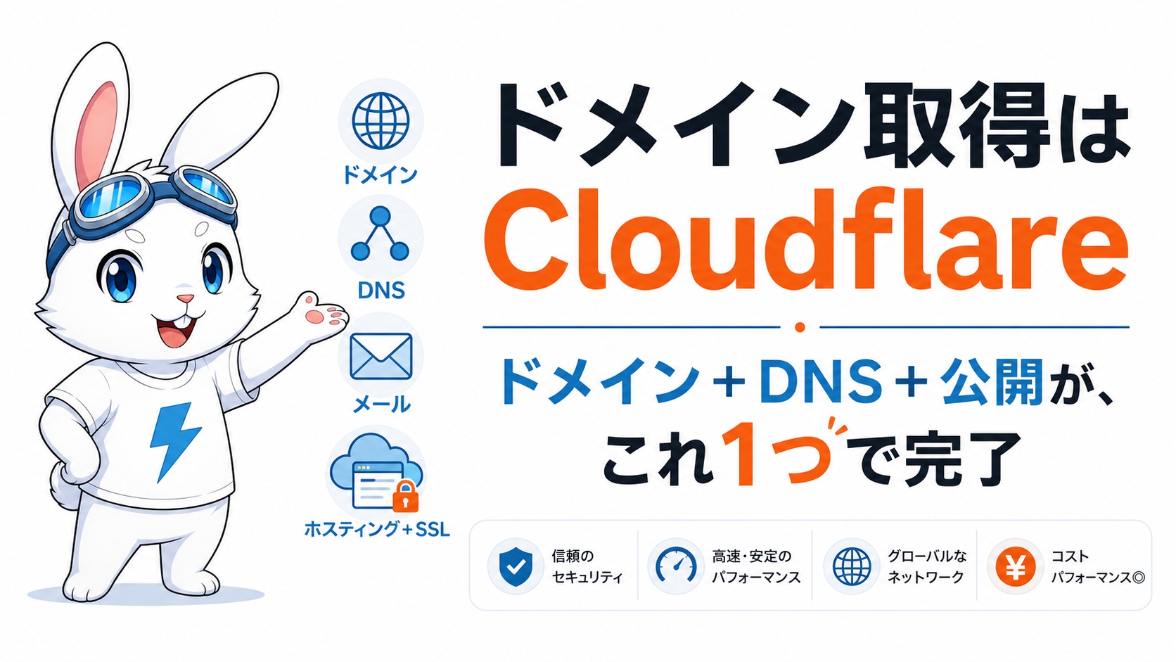 ドメイン取得はCloudflare。ドメイン・DNS・公開がこれ1つで完了することを示すサムネイル