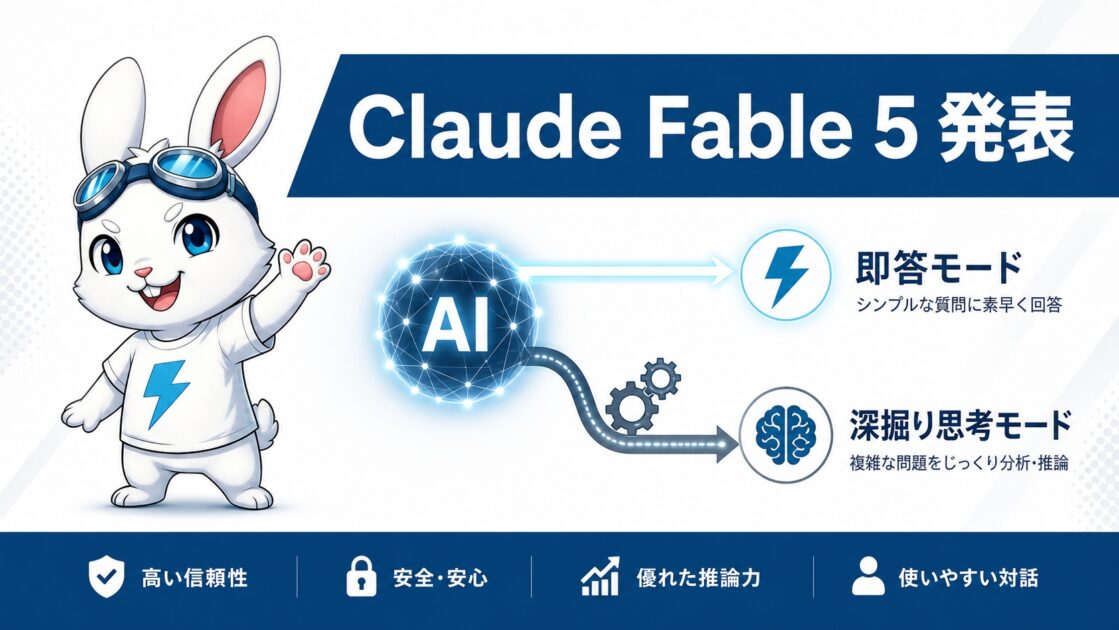 Claude Fable 5 発表—AIが「考える・考えない」を自分で決める「アダプティブ思考」とは何か