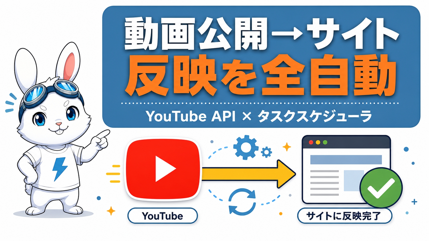 記事アイキャッチ：毎朝の手作業をAPIとタスクスケジューラで自動化