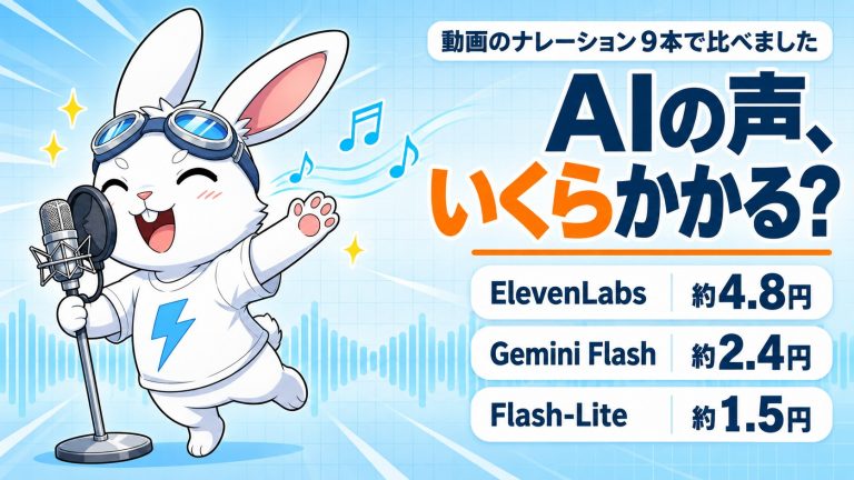 スタジオマイクで歌うラピットくん。動画のナレーション9本の費用をElevenLabs約4.8円、Gemini Flash約2.4円、Flash-Lite約1.5円で比べたコラムのアイキャッチ