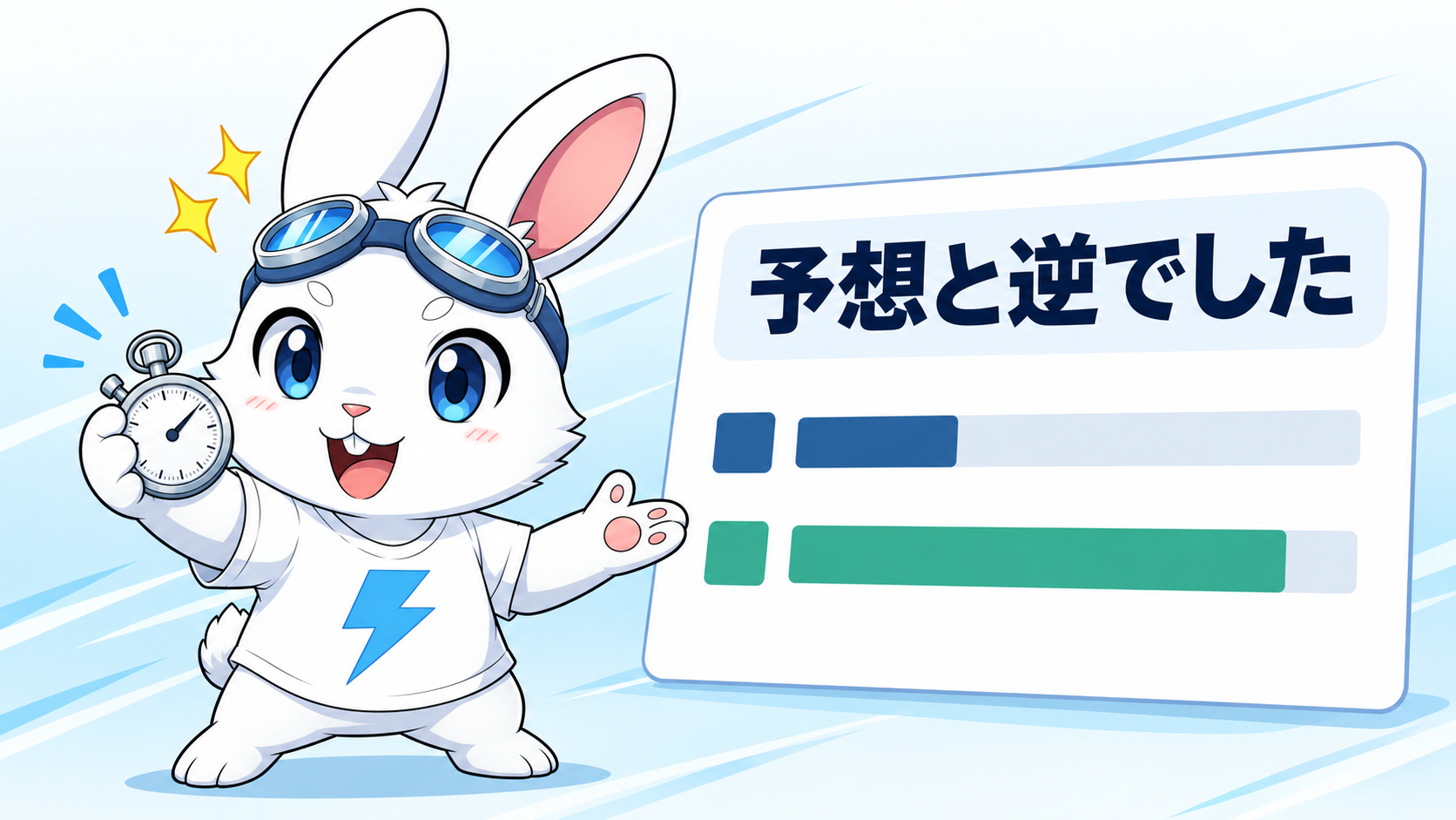 たくさん書いたほうが遅いはず、という予想は外れました