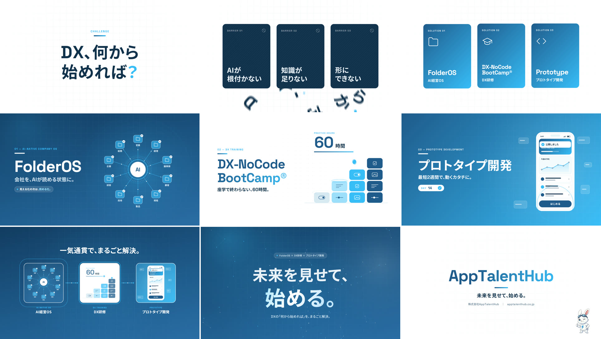 場面ごとの代表コマ。問い→3つの壁→3事業→一気通貫→「未来を見せて、始める。」→ロゴ
