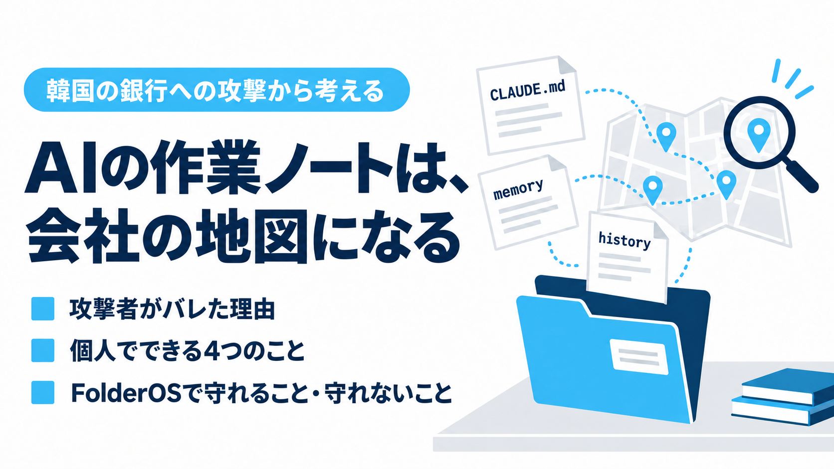 韓国の銀行への攻撃から、AIの作業ノートの置き場所と、個人でできる対策、FolderOSで守れることを考えるコラムのアイキャッチ。フォルダから出たCLAUDE.md・memory・historyの紙が地図になっている