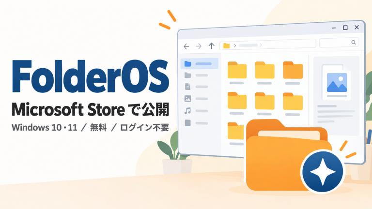FolderOSのアプリアイコン（橙のフォルダと星のバッジ）とエクスプローラー風の画面。「Microsoft Store で公開」「Windows 10・11／無料／ログイン不要」