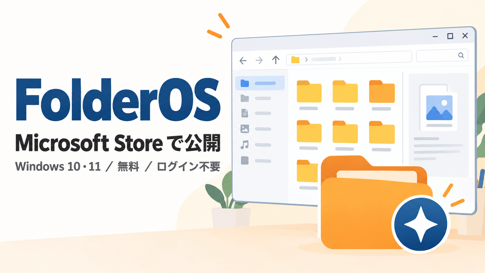 FolderOSのアプリアイコン（橙のフォルダと星のバッジ）とエクスプローラー風の画面。「Microsoft Store で公開」「Windows 10・11／無料／ログイン不要」