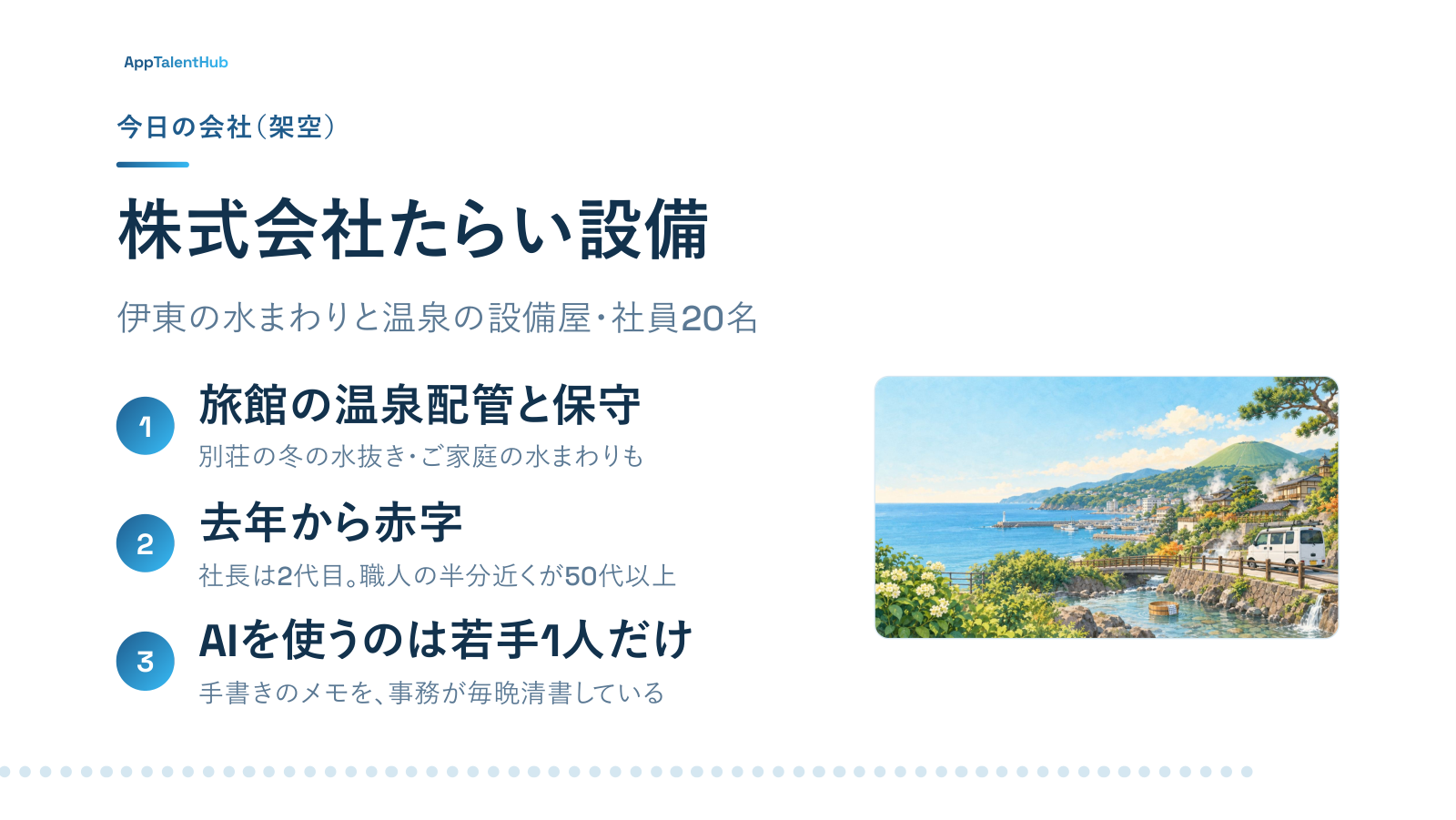 スライド「今日の会社（架空）株式会社たらい設備」