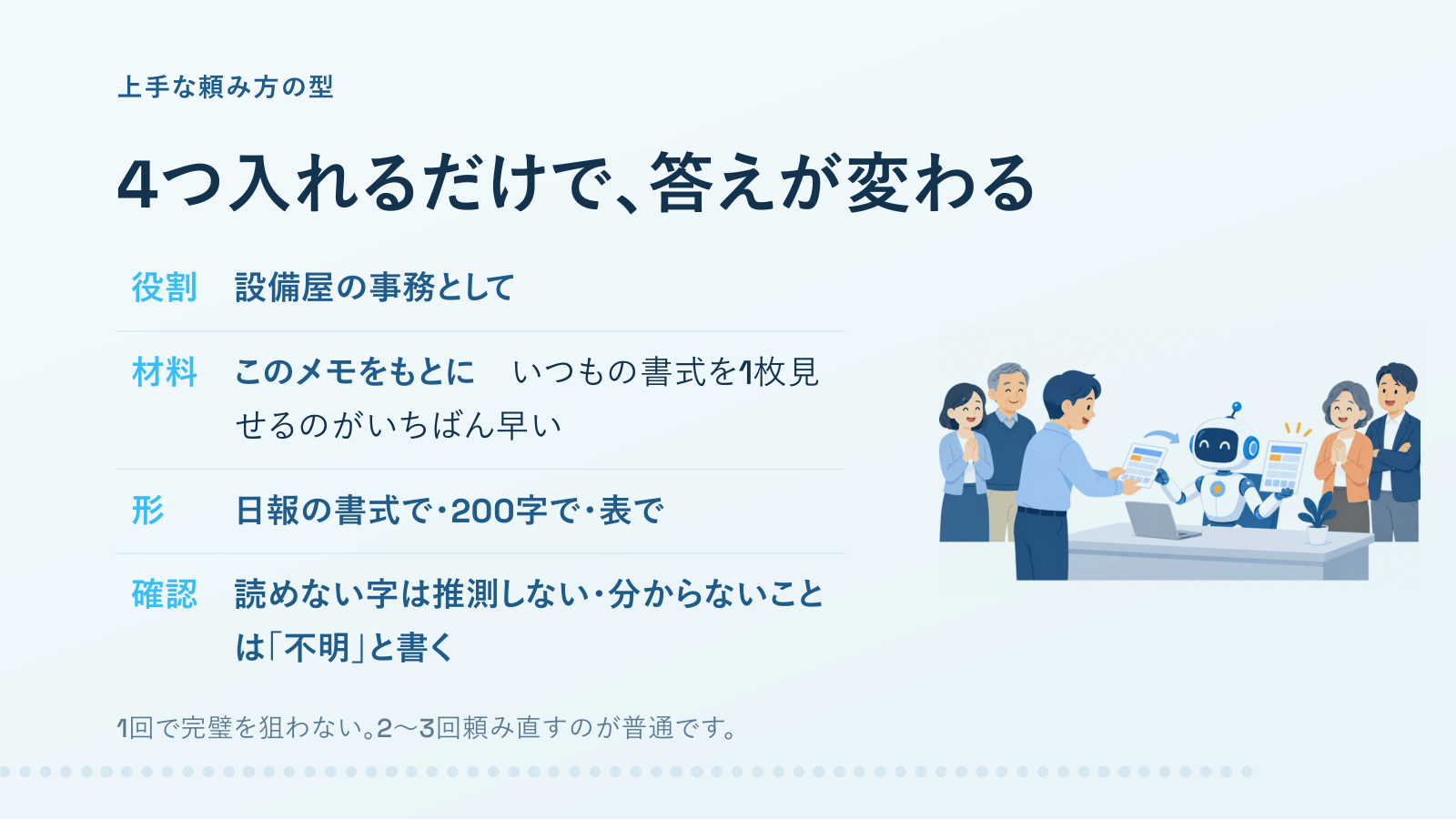 スライド「上手な頼み方の型」