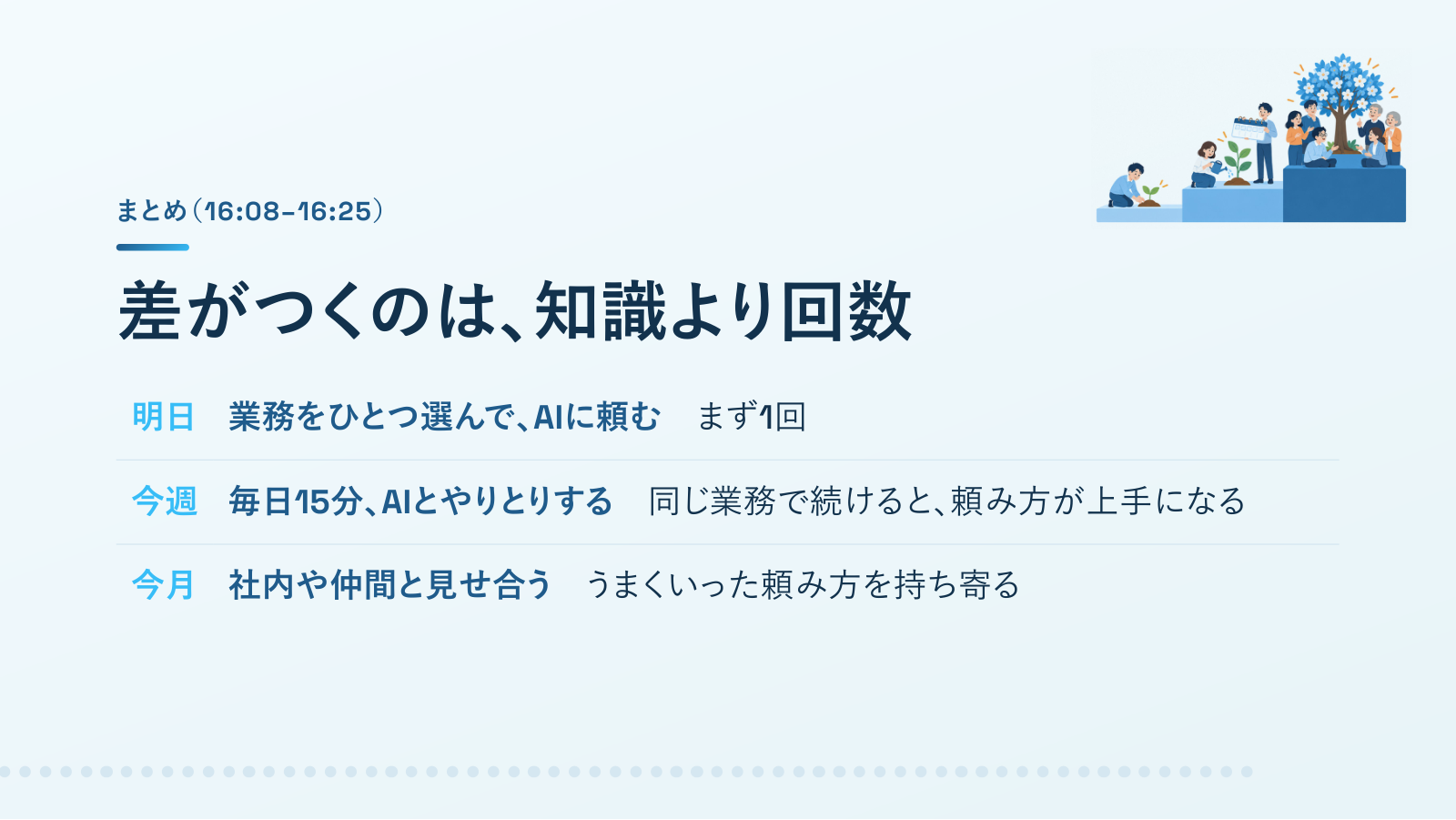 スライド「差がつくのは、知識より回数」